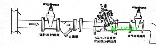 AX742���b��ʽ.jpg