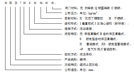 型號說明.png 型號說明.png